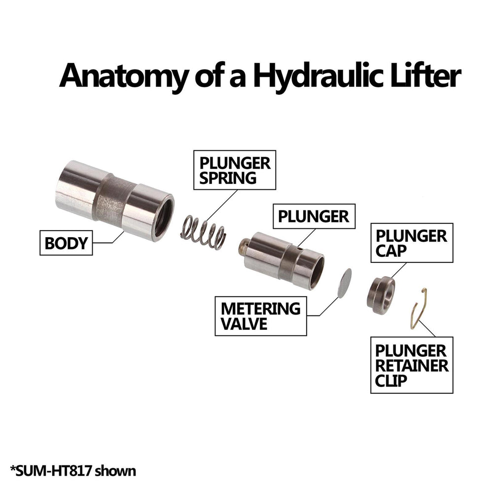 Hydraulic Flat Tappet Valve Lifters