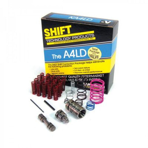 Shift Correction Kit