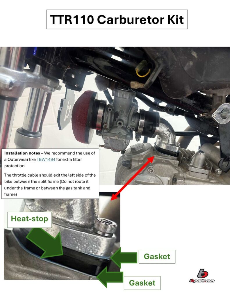 Intake Manifold Kit