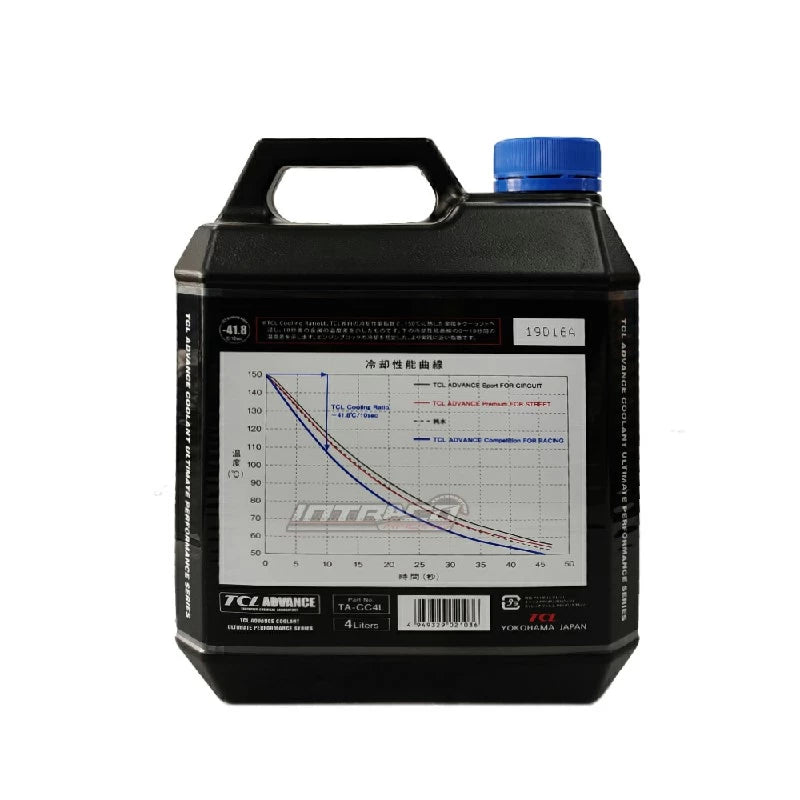 Heavy-Duty Truck and RV Coolant