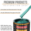 Dark Teal Metallic Coating