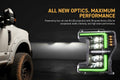 Morimoto XRGB Evo Headlights: 17-19 Super Duty (Set) LF2-503R