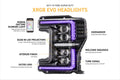 Morimoto XRGB Evo Headlights: 17-19 Super Duty (Set) LF2-503R