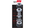 Type-RS 1.5-Way Rear Limited-Slip Differential