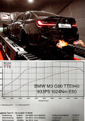 BMW S58 Upgrade Turbochargers with Oversize Inlets