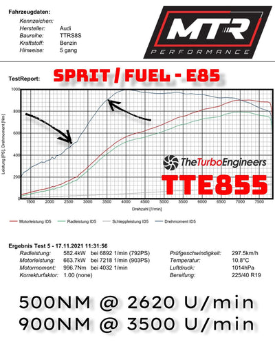 TTE855 6663 CZGB / CEPA Turbocharger