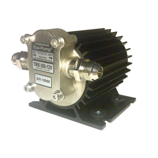 Spur Gear Pump