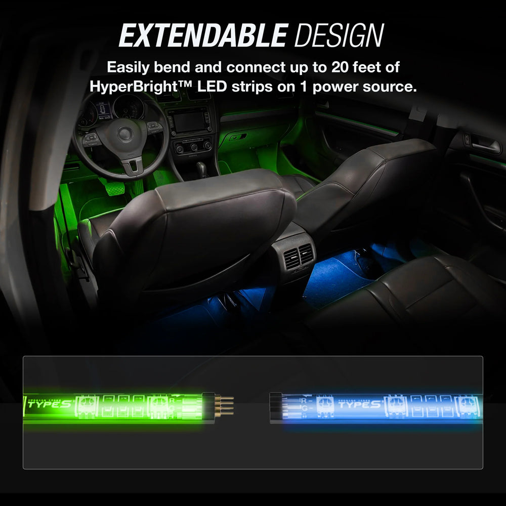 Plug & Glow Smart LED Starter Kit