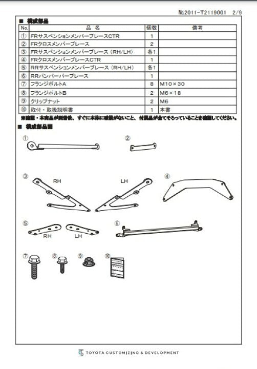 Performance Steering Response Components