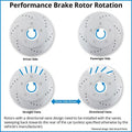 4-Piece G-Coated Performance Brake Rotor Set
