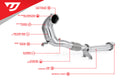 2.0TSI EA888 EVO4 Performance Downpipe w/ GESI UHOX Cat