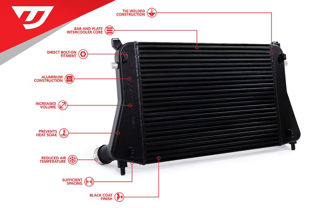 Intercooler Upgrade Kit, 23.5-Inch Bar and Plate