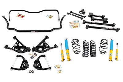 Stage 2 Handling Package