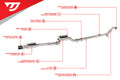 Turbo-Back Exhaust System 3-Inch T304 Stainless Steel MK6