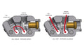 Low-Profile Oil Cooler Thermostat