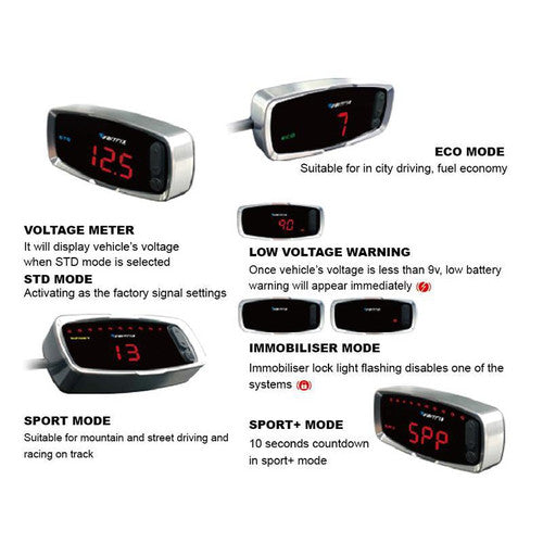 Throttle Controller