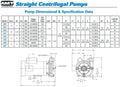 Centrifugal Engine Oil Pump