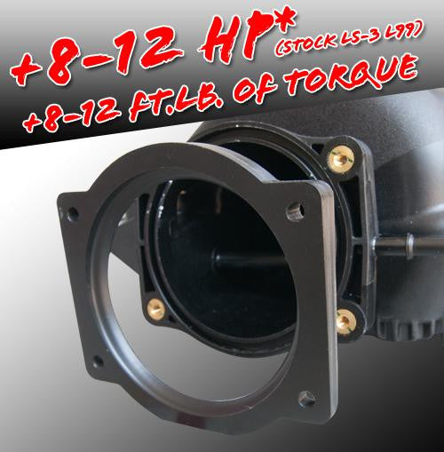90mm Power Wedge