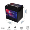 Group Size 35 AGM Battery