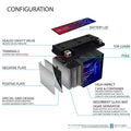 YTX9-BS 12V 8AH AGM Battery