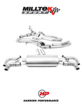 Particulate Filter-Back Exhaust System