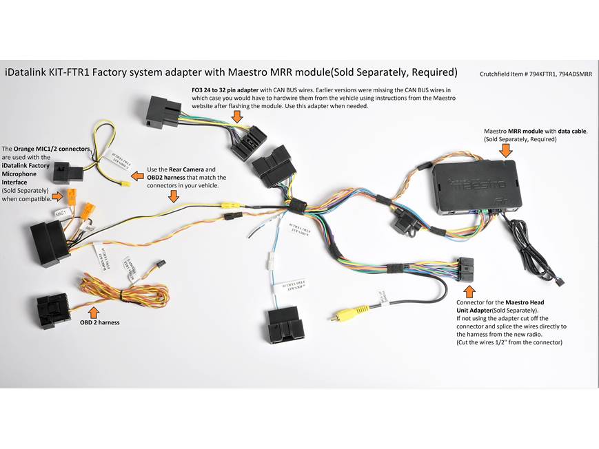 Dash and Wiring Kit for 4.3-inch Factory Radio