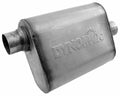 Super Turbo Stainless Steel Muffler