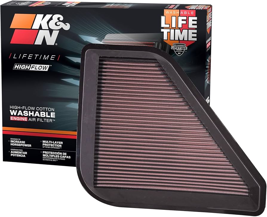 High-Flow Panel Air Filter