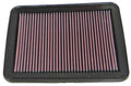 High-Flow Replacement Engine Air Filter