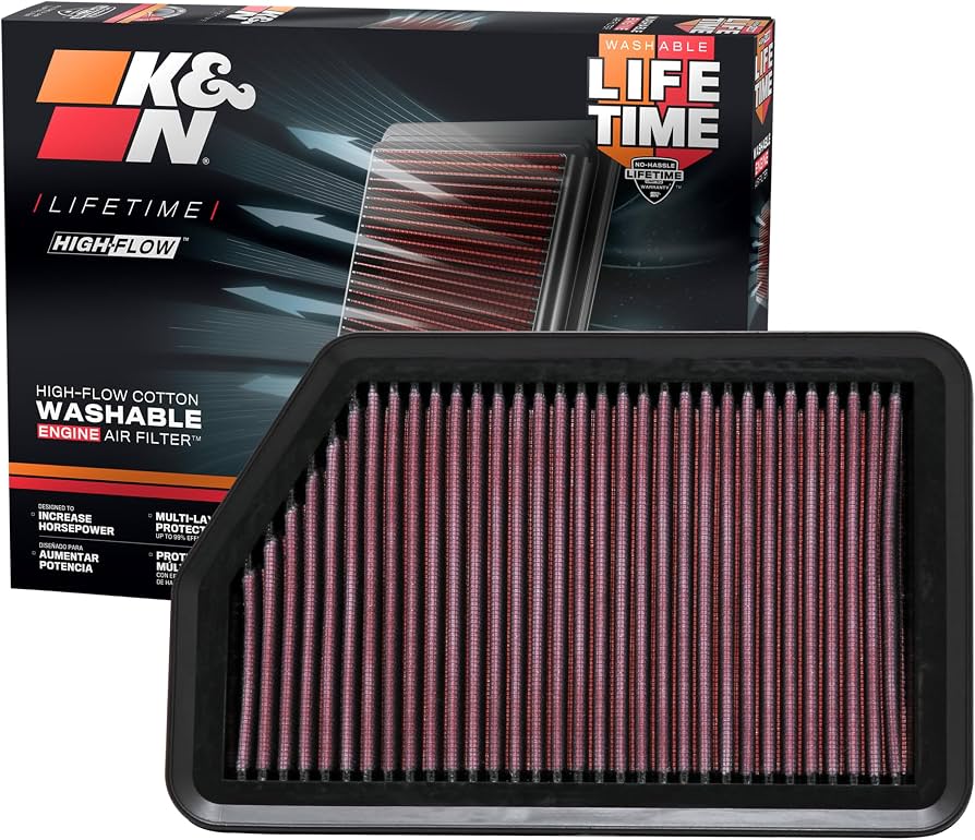 33 Series High-Flow Replacement Air Filter