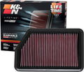 33 Series High-Flow Replacement Air Filter