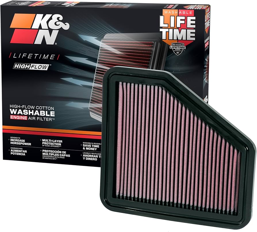 33 Series High-Flow Air Filter