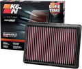 33 Series Cotton Gauze Panel Air Filter
