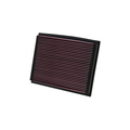 33 Series Panel Air Filter