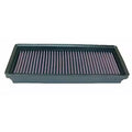 33 Series Panel Air Filter