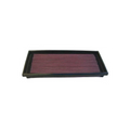 High-Flow Replacement Air Filter Panel