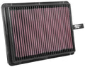 33 Series Cotton Gauze Panel Air Filter