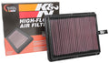 33 Series Cotton Gauze Panel Air Filter