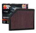 Panel Air Filter