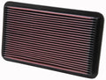 33 Series Replacement Panel Air Filter