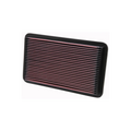 33 Series Replacement Panel Air Filter