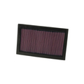 33 Series Panel Air Filter