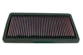 33 Series High-Flow Replacement Air Filter