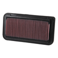 33 Series Panel Air Filter