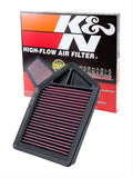 33 Series Panel Air Filter