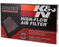 33 Series Panel Air Filter