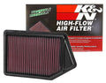 Panel Replacement Air Filter