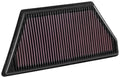 33 Series Panel Air Filter