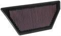 33 Series Panel Air Filter