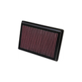 33 Series Replacement Air Filter